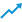 Growing Businesses & SMEs